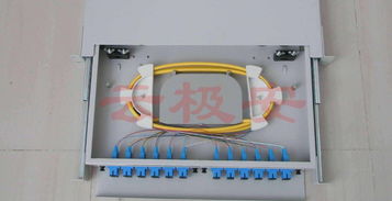 光纖傳輸設(shè)備與照明電器配套設(shè)備簡(jiǎn)介及其關(guān)系圖